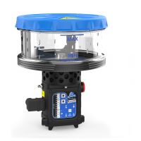 Электронасос PoliPUMP