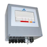 Контроллеры Fact Controller