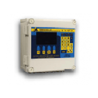 Контроллеры Fact 2000